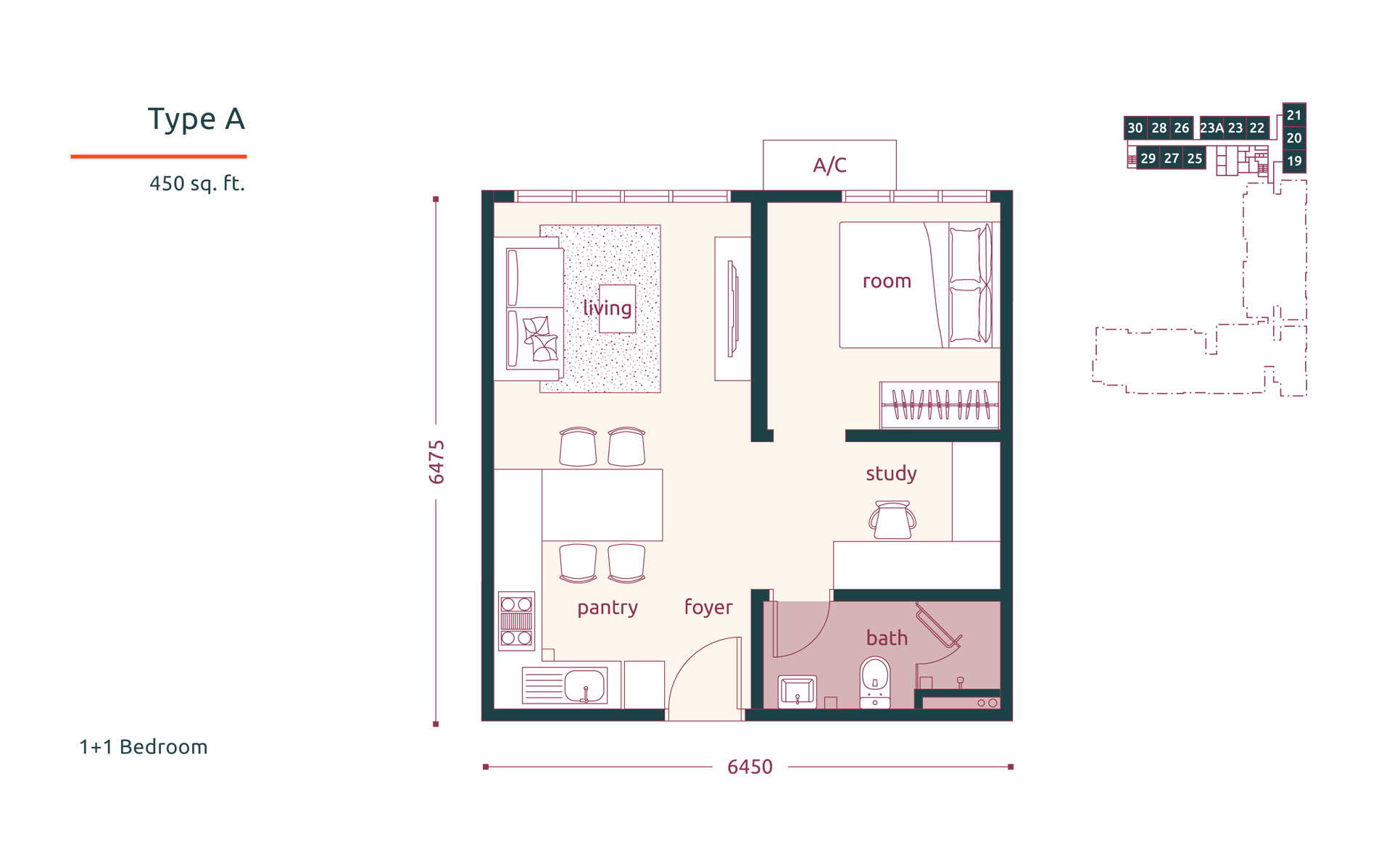 Meta City: Example unit plan